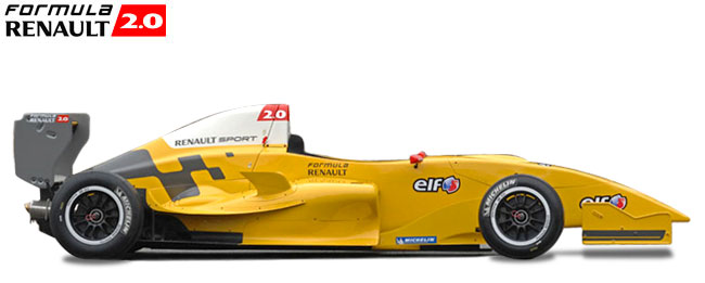 Formule 1 - Renault