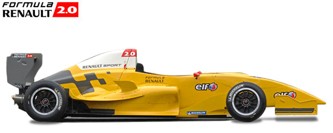 Formel 1 - Renault